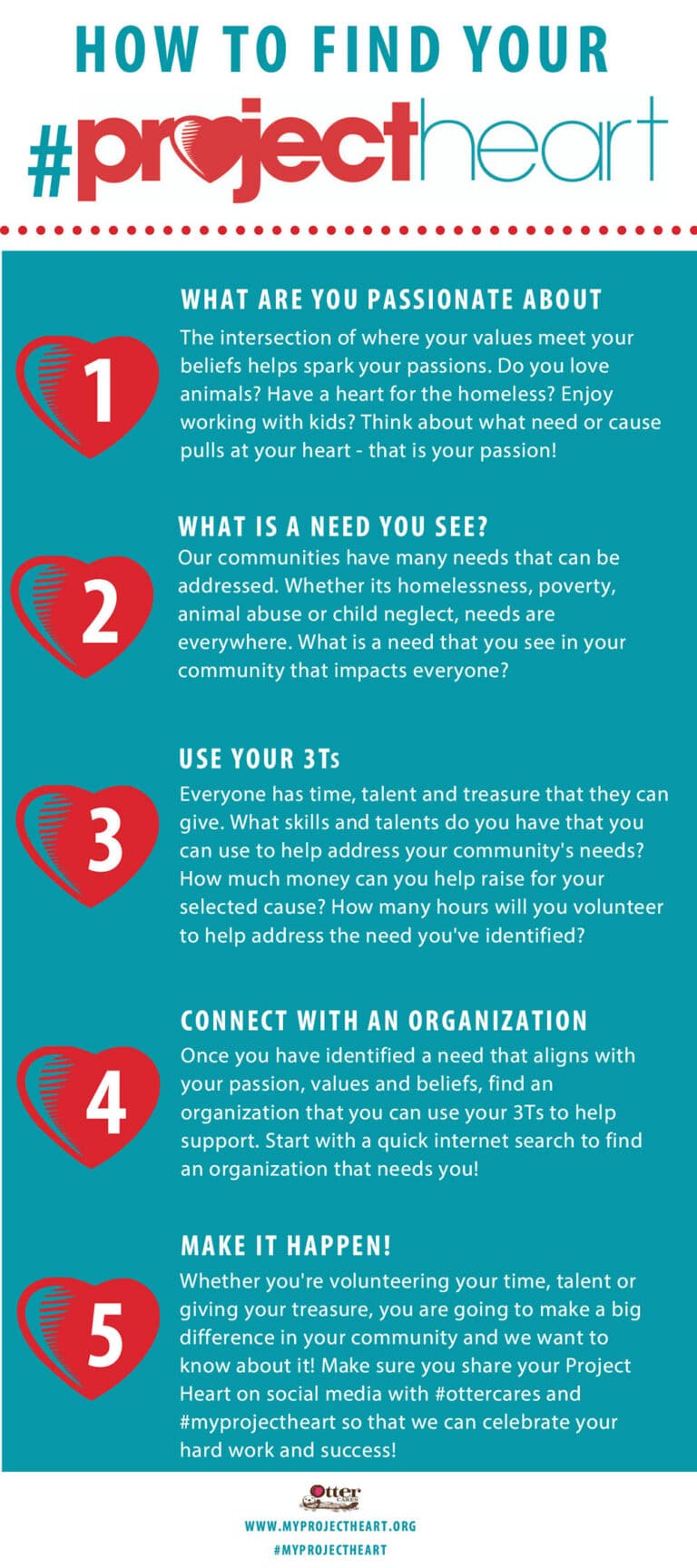 How to Find Your Project Heart Handout