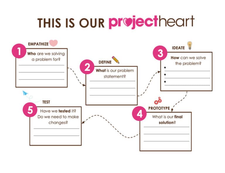 Project Planner