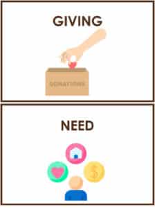 Activity: Vocabulary Flashcards